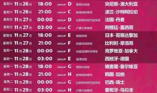 世界杯赛程时间表今晚 世界杯赛程时间表今晚